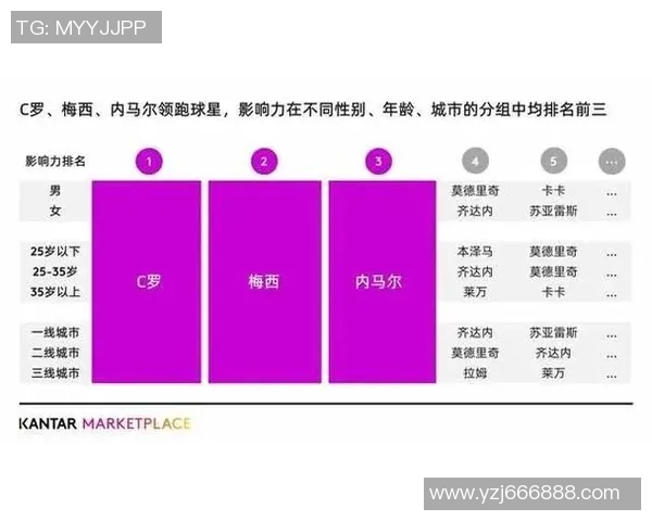 中国足球明星排行榜前十名揭晓全球影响力与成就分析